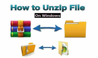 free software to unzip files