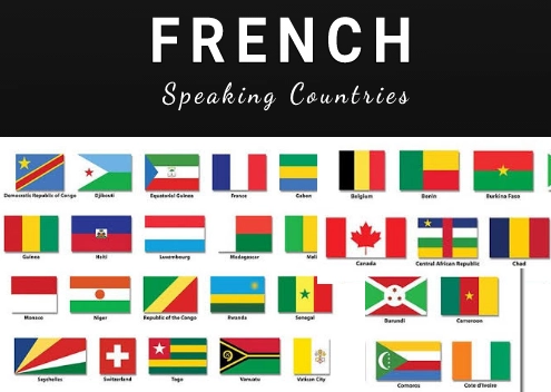 List of French speaking countries | Real MonEy Studio